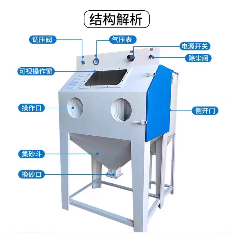 BirminghamSandblasting machine